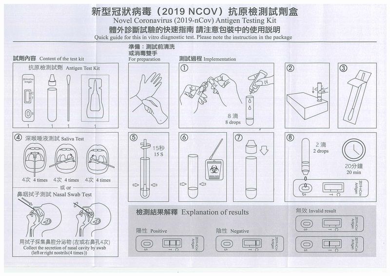 新型コロナウイルス(2019-nCoV)抗原検査キット